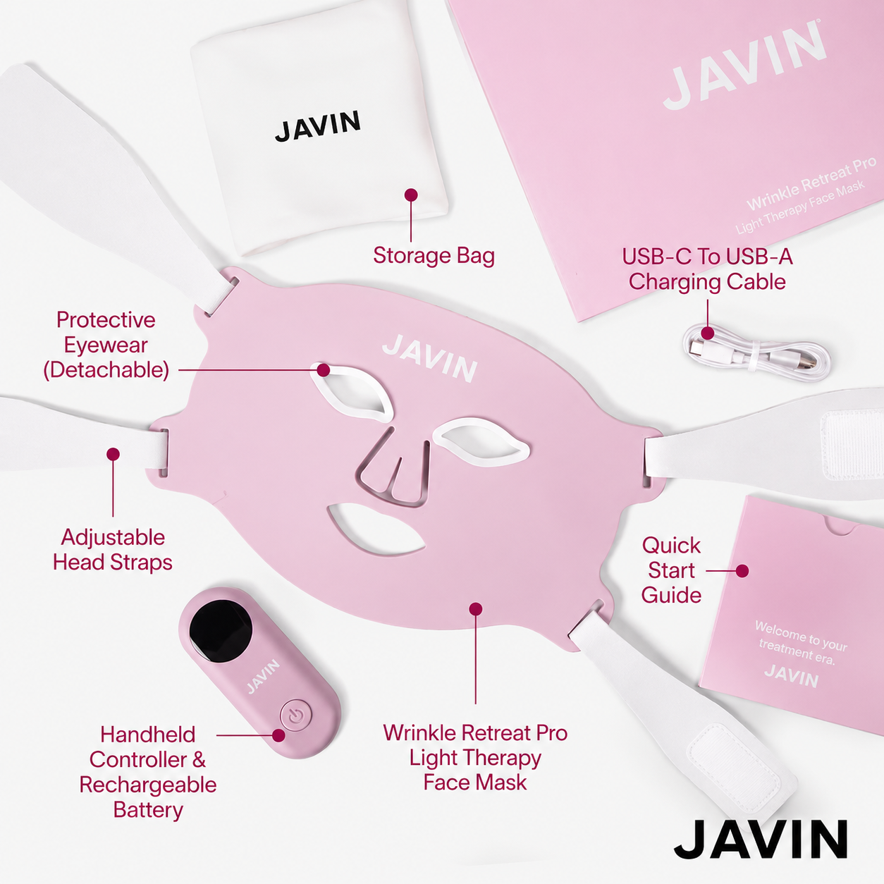 Wrinkle Retreat Pro LED Face Mask